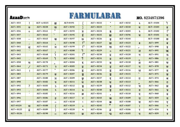 Kruti Dev Hindi Typing Chart - Image 2